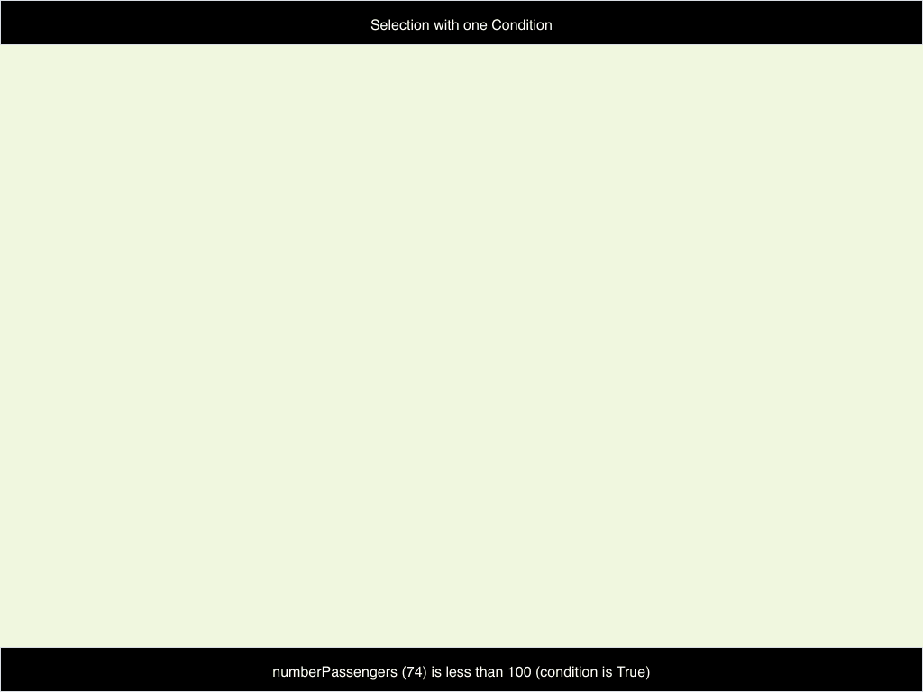 Selection statement